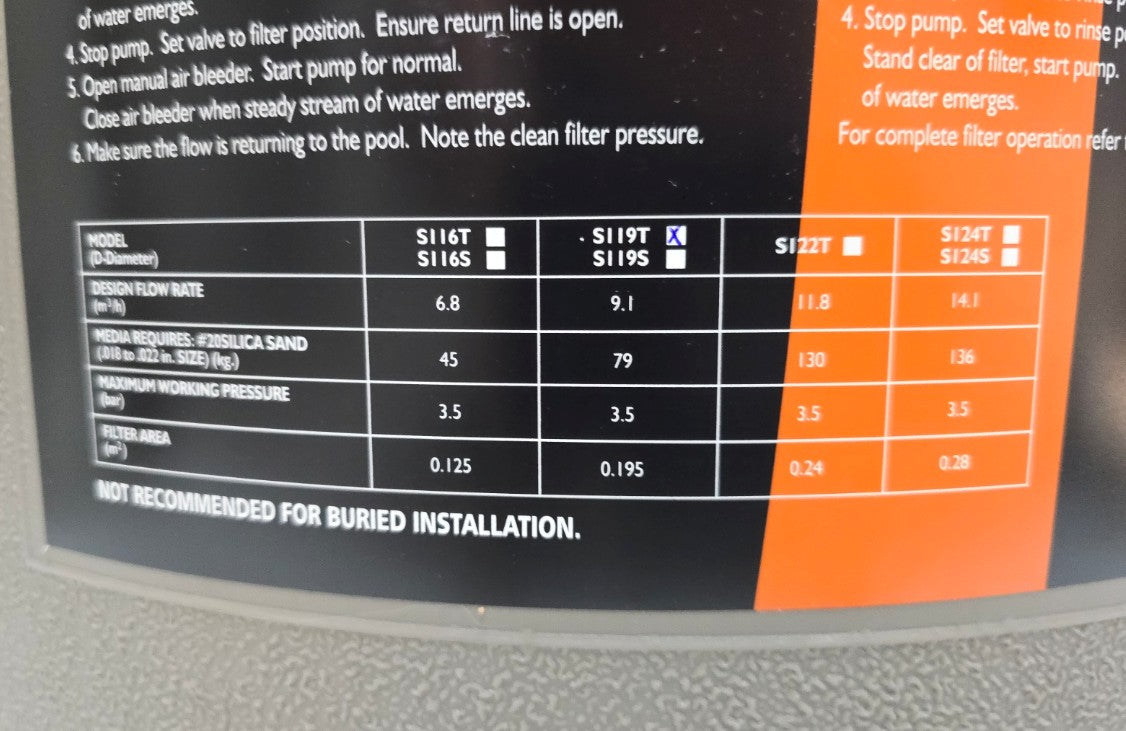 Reliant Sand Filter 22" Tank Body for F119T